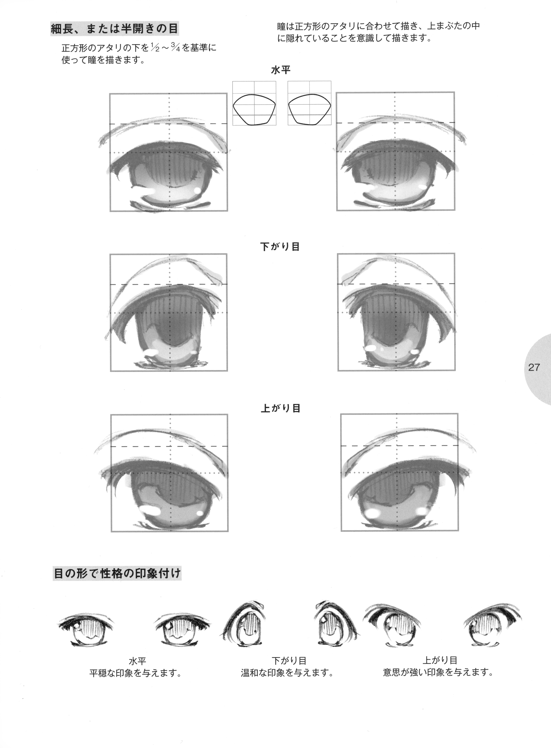 Схемы глаз из манги